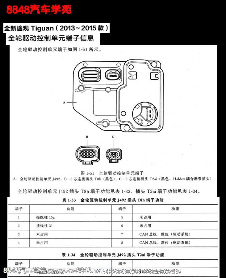 2015年大众途观全轮驱动控制单元针脚图